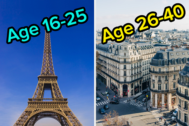 Plan A Trip To Paris And We’ll Guess How Old You Are