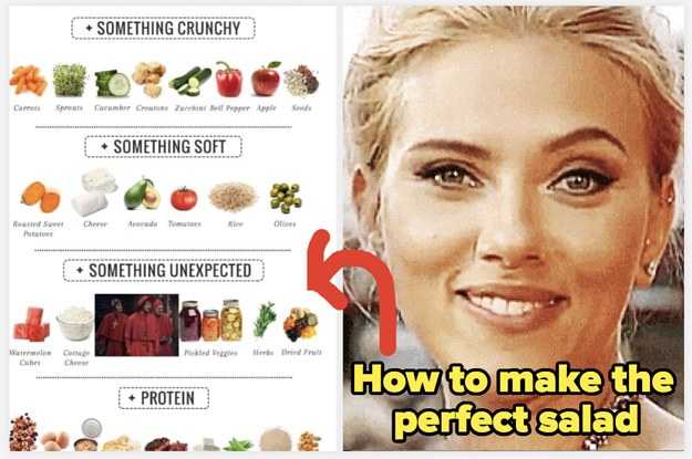 21 Incredibly Cool Charts About Cooking That Will Make You So Much Smarter