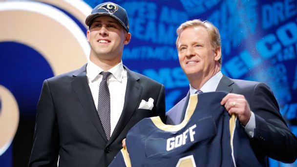 The history of trades for the No. 1 pick in the NFL draft: Could Chicago make it No. 13?