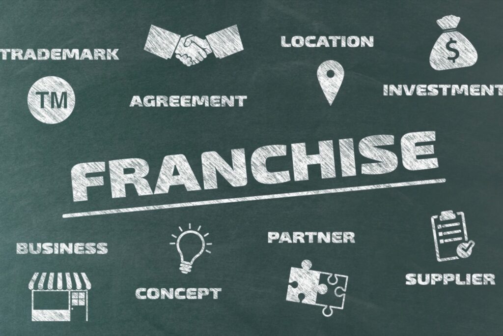 The 23 Items That Make Up a Franchise Disclosure Document