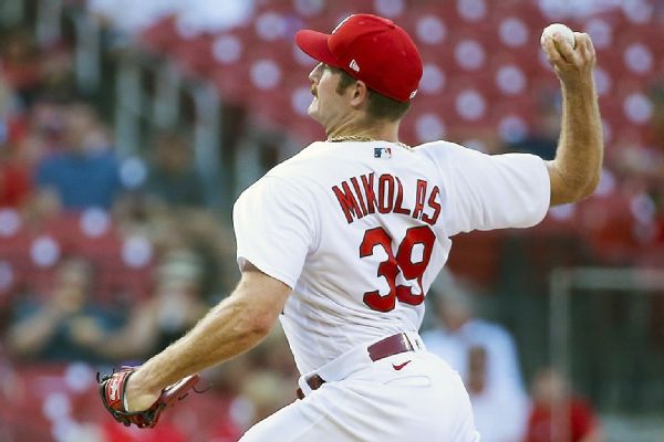 Sources: Cards, Mikolas reach 2-year extension