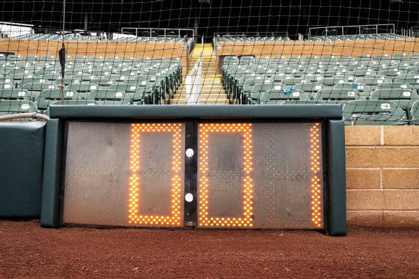 MLB, in memo, orders set of pitch clock tweaks