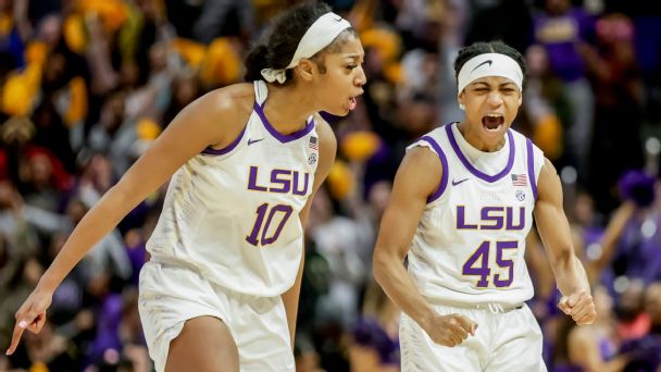 How each women’s Final Four team can win the NCAA title