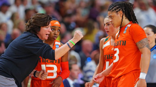 Miami’s Meier draws strength from players, 82-year-old mom in Elite Eight run