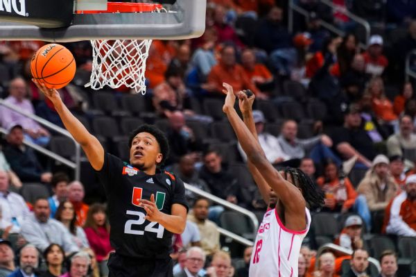 Miami ends Houston’s dream season, onto Elite 8