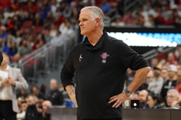 SDSU’s Dutcher: ‘Going to be more realignment’