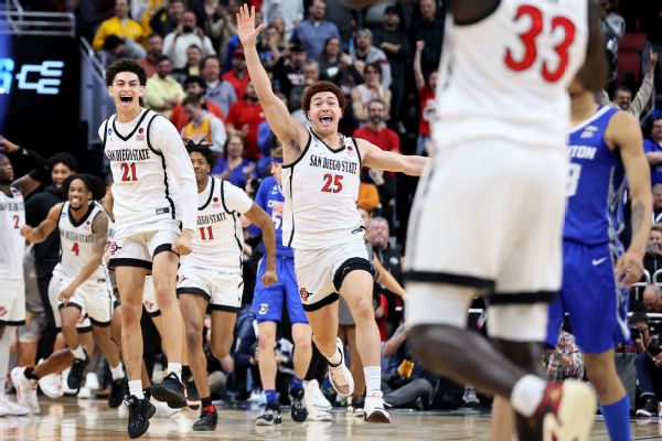 SDSU into Final Four with wild finish vs. Creighton