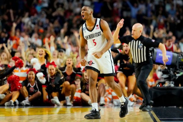 Butler’s buzzer-beater sends SDSU to title game