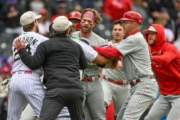 Phils’ Harper charges at Rockies’ dugout, ejected