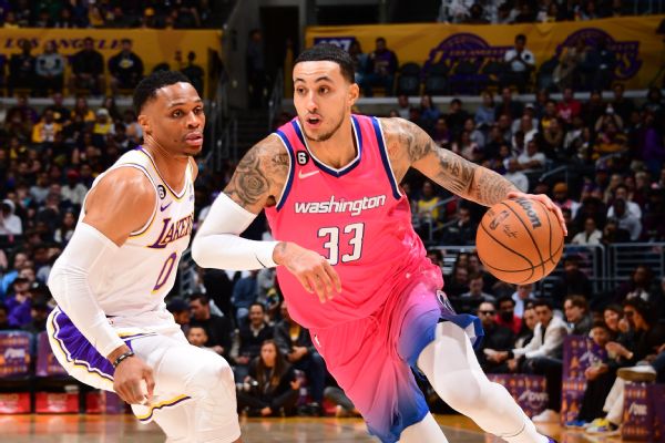 Wizards, Kuzma agree to four-year, $102M deal