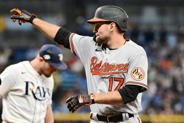 O’s alone atop East after topping slumping Rays