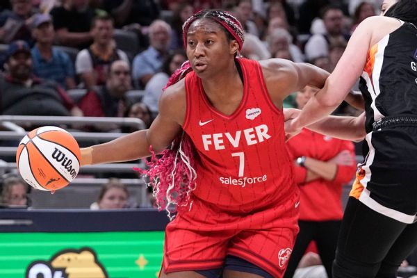 Fever’s Boston unanimous WNBA Rookie of Year