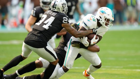 Inactives: Dolphins’ Achane questionable, unlikely to play