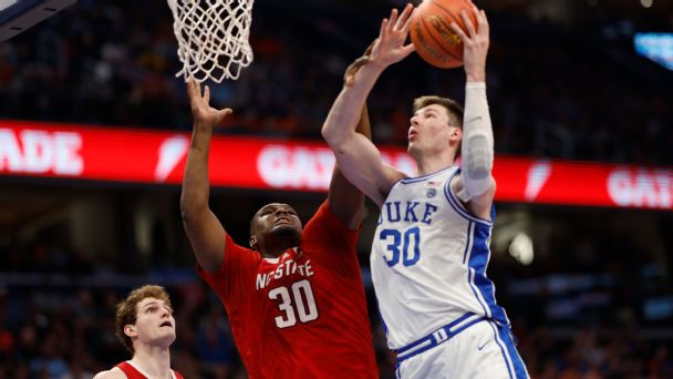 No secrets: Elite Eight opponents Duke and NC State are familiar with each other’s game