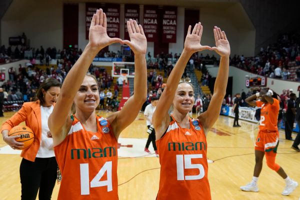 Cavinder twins returning to Miami for final season