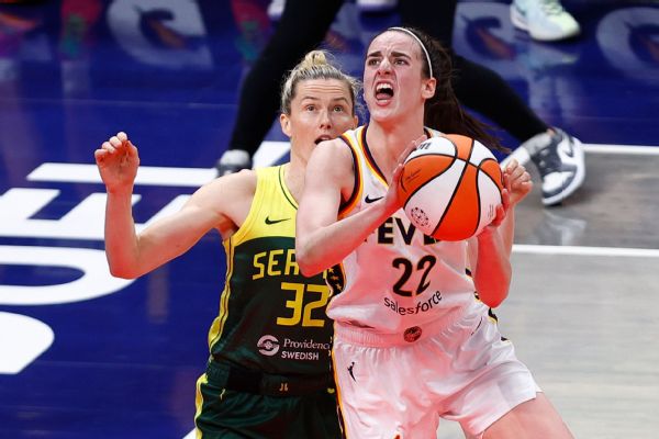 Clark’s 20 not enough as Fever fall to 1-8 in rout