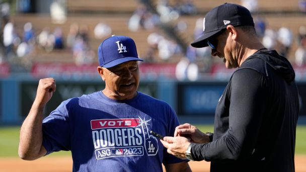 It’s Yankees-Dodgers time! Key questions for a potential World Series preview